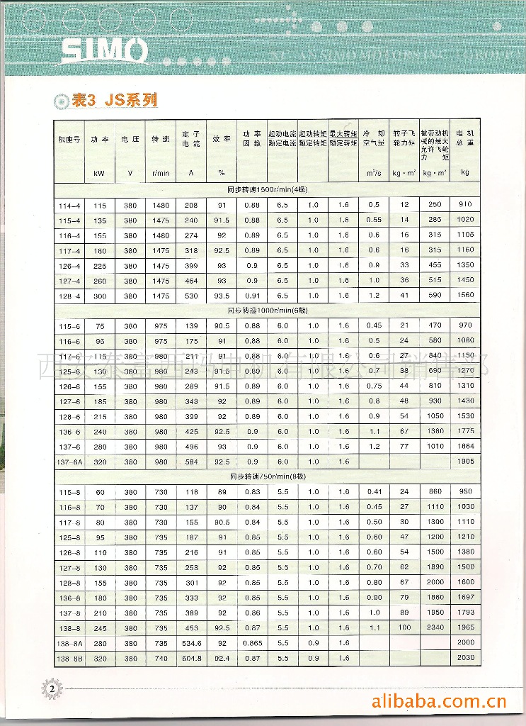 js127-4 260kw 380v 西安西玛电机厂 三相异步交流电机