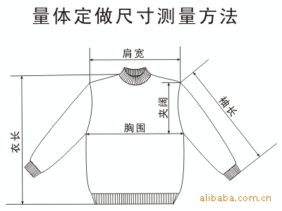 天猫商家合作工厂- v领条纹男士羊绒衫   测量方法: 肩宽:请被量