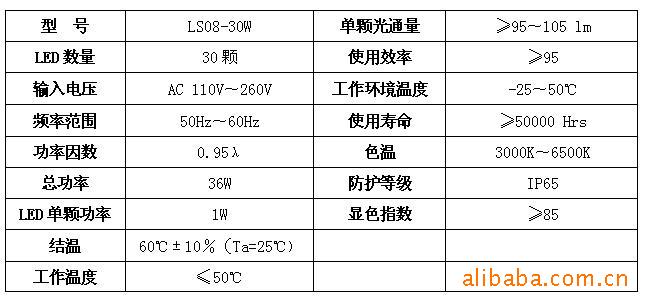 管家婆正版资料网