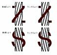 ��Ӧ�ձ�N.M.R.��˿��