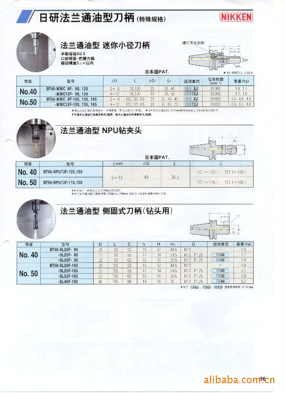 供应曰研NIKKEN数控刀具
