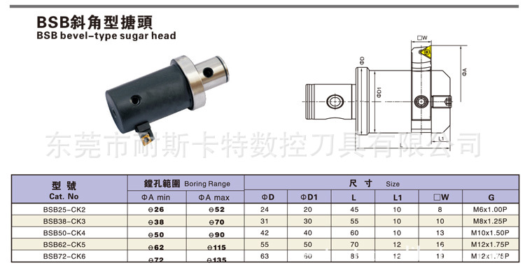 BSB斜角型搪头_02