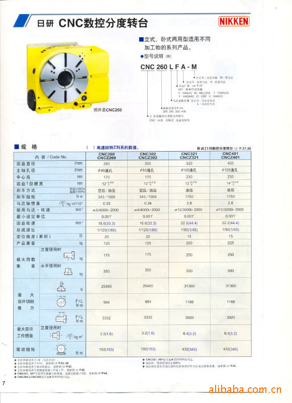 日研数控分度头CNC401FA-M