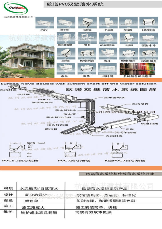 PVC落水系统