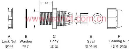 勒安铜制电缆固定头/金属电缆防水接头/铜制电缆格兰参数标准