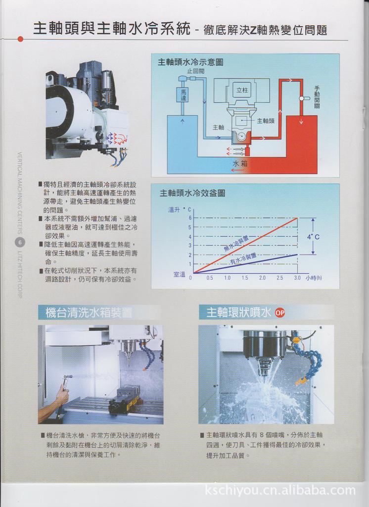 台湾丽驰加工中心CV2000苏州地区销售及售后服务