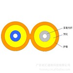 ��Ӧ ˫о8���͹���