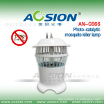 ��Ӧ����aosion�ⴥý���÷��� AN-C666