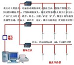 专业提供钢铁厂高炉冷却水测温巡检仪电脑在线温度监测及控制系统