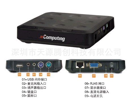 NComputing L230_3