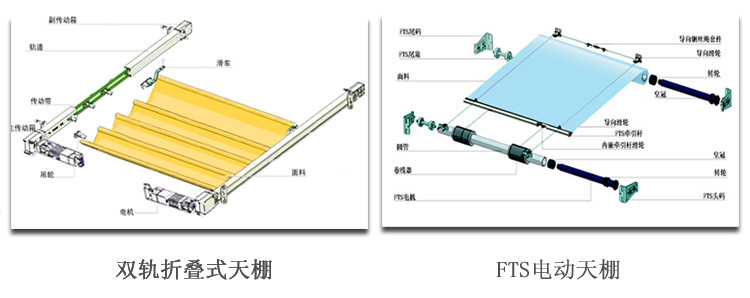 厂家供应优质电动天棚帘|手拉遮阳天棚帘|免费设计测量安装