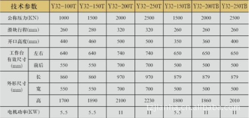 Y32--200T普通型压力机