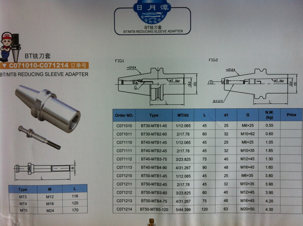 供应台湾日月潭钻夹头刀柄 bt40 apu16-105