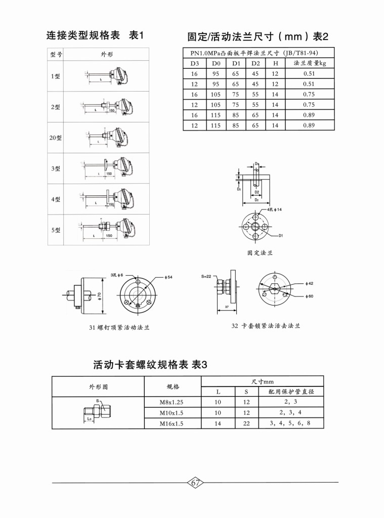 第67頁