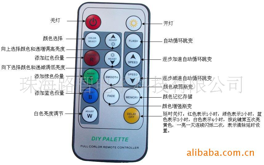 管家婆正版资料网