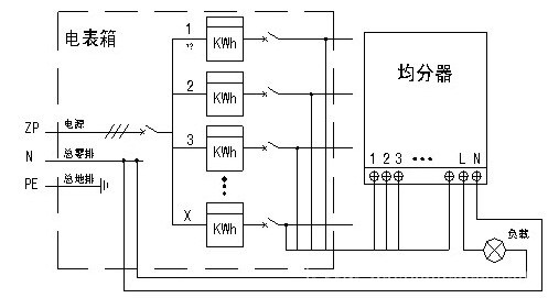 均分器接线图&
