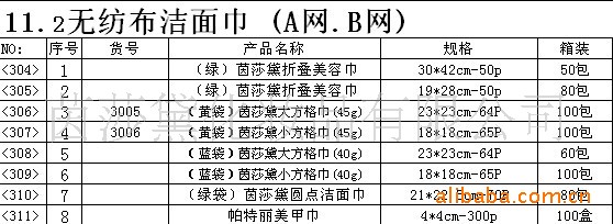 茵莎黛方格巾