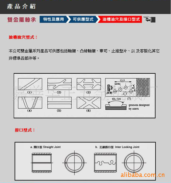 雙金屬軸承油槽穴及接口形式X