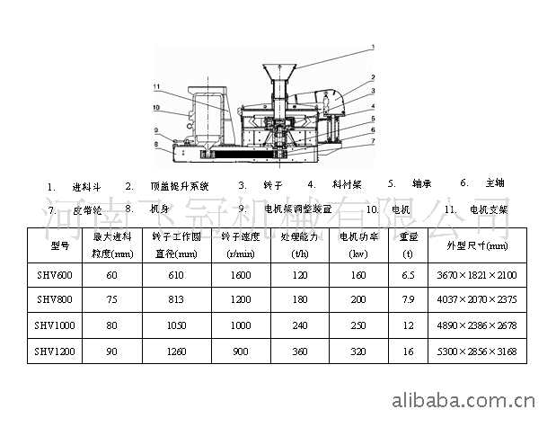 ��Ӧ������ɰ�� С����ɰ�� ������ɰ��(ͼ)