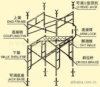 门型脚手架 门型脚手架 门型脚手架