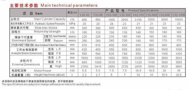 Y32-315四柱单动液压机.油压机。拉伸机。锻压机。快速缸液压机