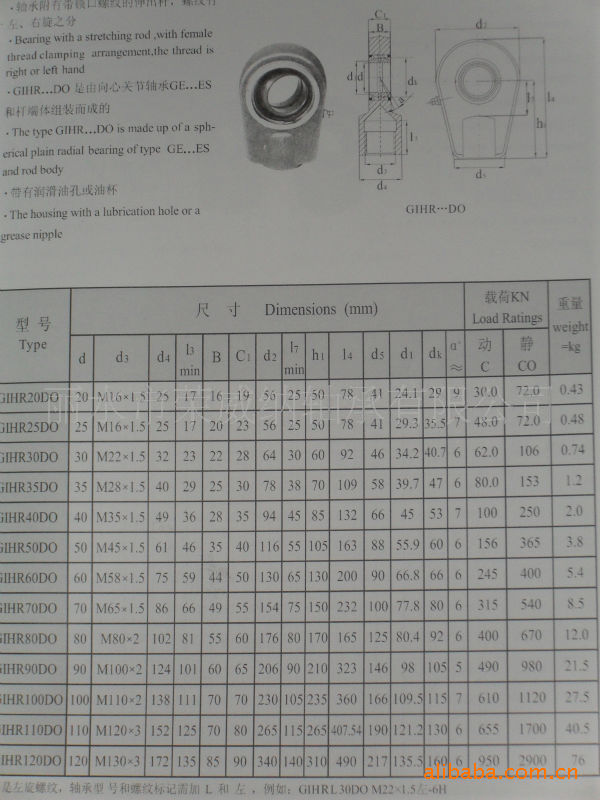 供应内螺纹带锁口杆端关节轴承.轴承批发,油缸耳环