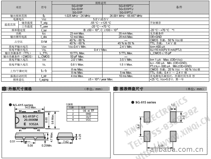 57.2832MHz