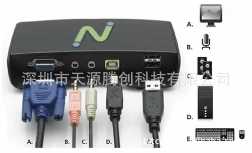 单机多用户共享器NComputing U170