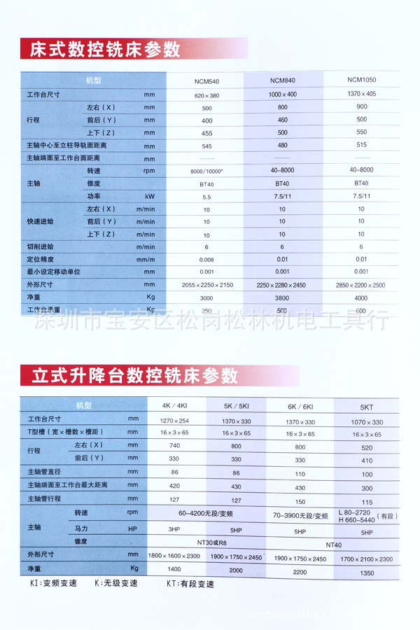 【松林隆昌机械】供应JOINT 6K床式数控铣床