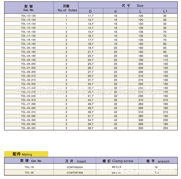 固定式粗搪刀_02