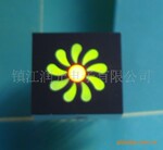 LED��ʾ������� �յ���Ҷ��ʾ�� �ջ��������