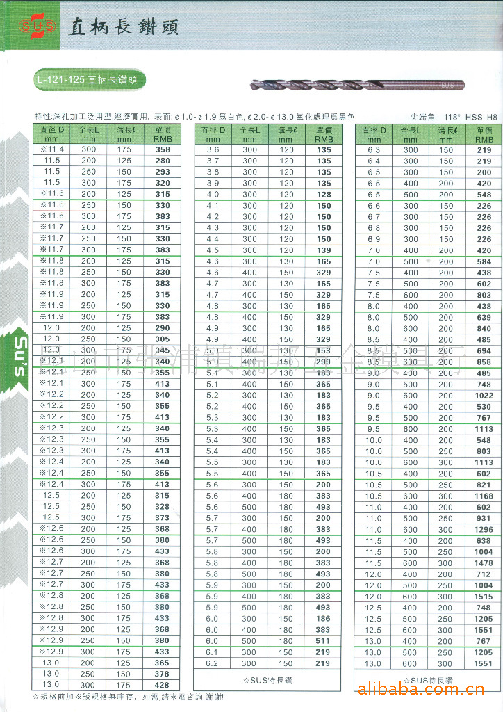 大量批发台湾sus苏氏钻头(苏氏钻咀)