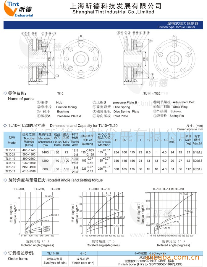 摩擦式扭力限制器3