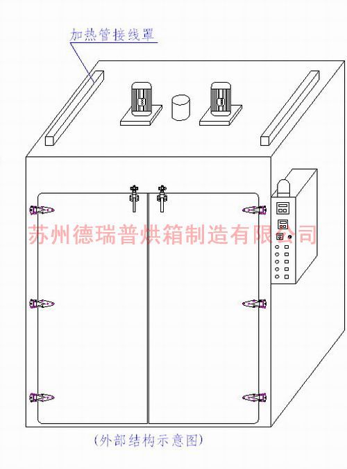 供应drp-84系列台车烘箱 带小车轨道台车烘箱 工业烘箱