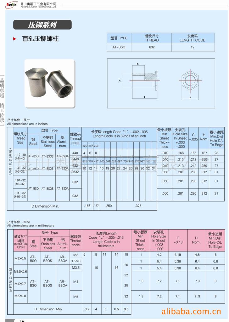 压铆螺柱按从使用要求上不同可分为通孔型压铆螺柱和盲孔压铆螺柱两种