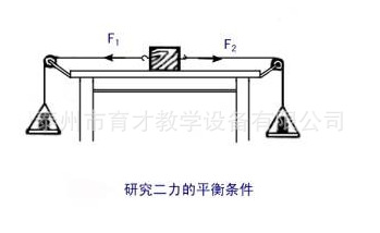 初中物理液体压强教案_初中物理教案下载_初中物理比热容教案