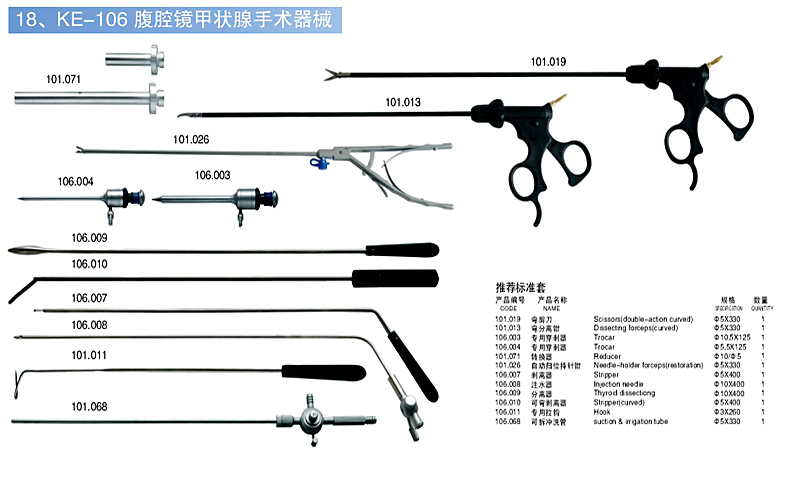 腹腔镜甲状腺手术器械43000/台