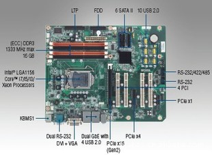 研华主板 aimb-780qg2