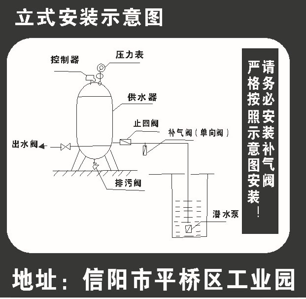 供应不锈钢无塔供水器