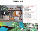 导热硅胶垫 导热矽胶片 应用NB笔记本散热设计良好 质优价廉
