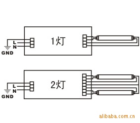 日规荧光灯电子镇流器,40w单双灯flr40s/fl40s,pse认证