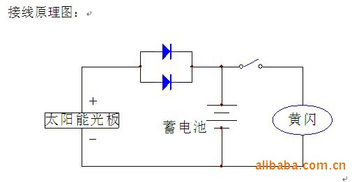 警示灯爆闪灯太阳能信号灯 发光面积:200*600mm(双面) 工作电压:dc12v