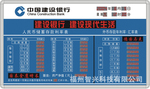 银行利率屏、LED显示屏、电子看板、电子台历.挂历、时计、数字钟