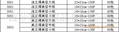 洁立得美容大纸（无尘纸）