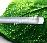 רҵ��Ӧ����LED�չ�ƹ� ���͵���ͣ������ѡ ����80%����