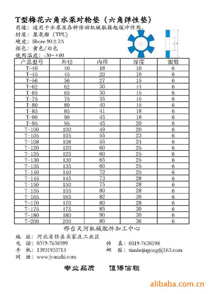 聚氨酯六角垫,水泵对轮垫,六角梅花垫