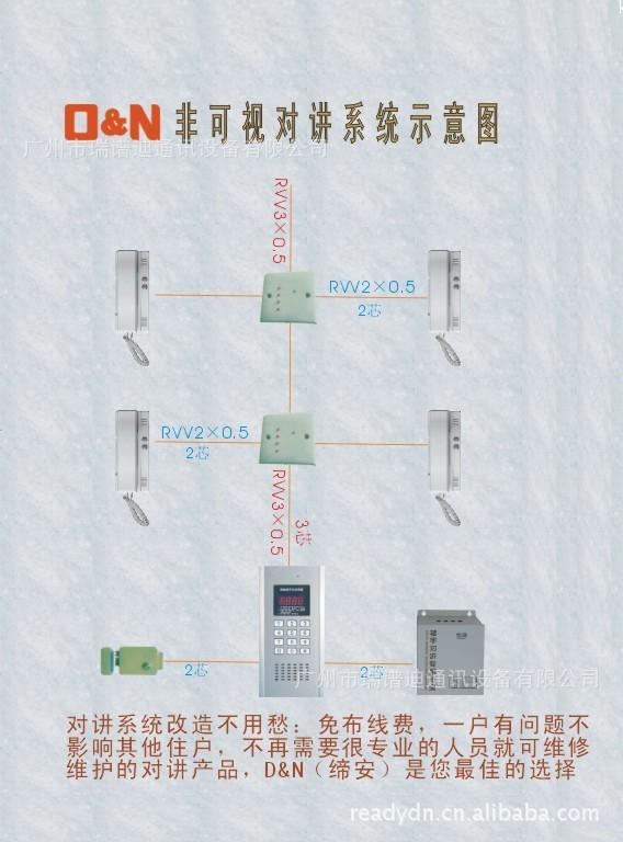 厂家直销批发 楼宇对讲主机 非可视主机