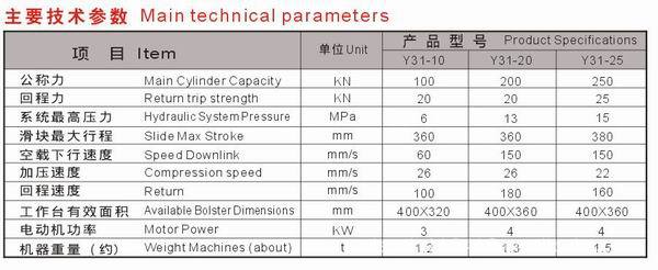 y31双柱单动液压机.油压机.5吨.10吨.15吨.20吨.25吨