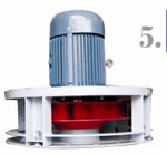 JS系列集尘器专用配套风机7.5KW