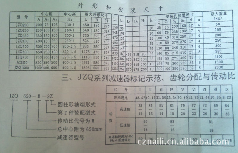 jzq圆柱齿轮减速机250,350,500